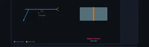 Welding Symbols simulator interface preview